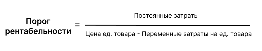 рентабельность проекта