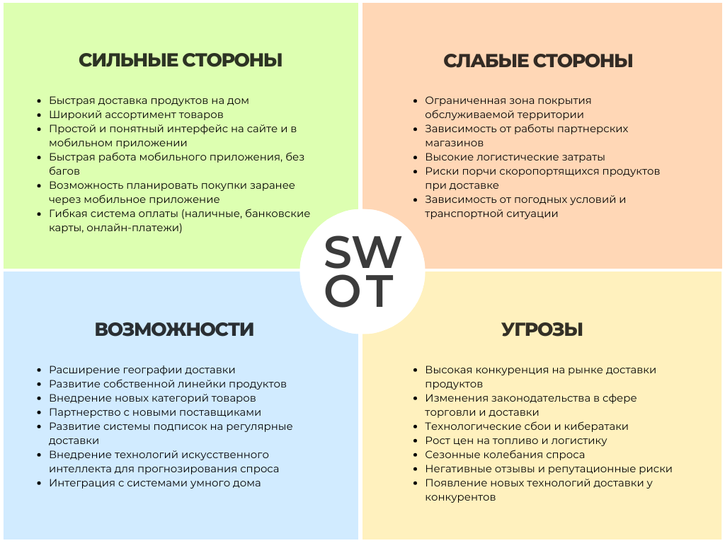 Бутылочное горлышко